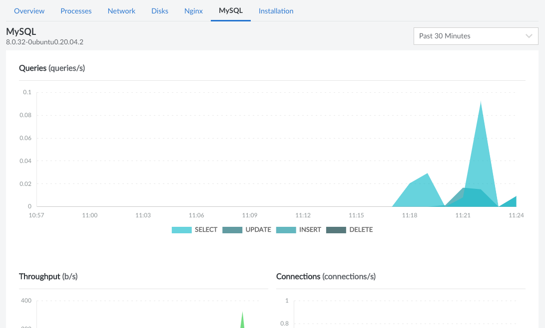 Screenshot of the MySQL tab